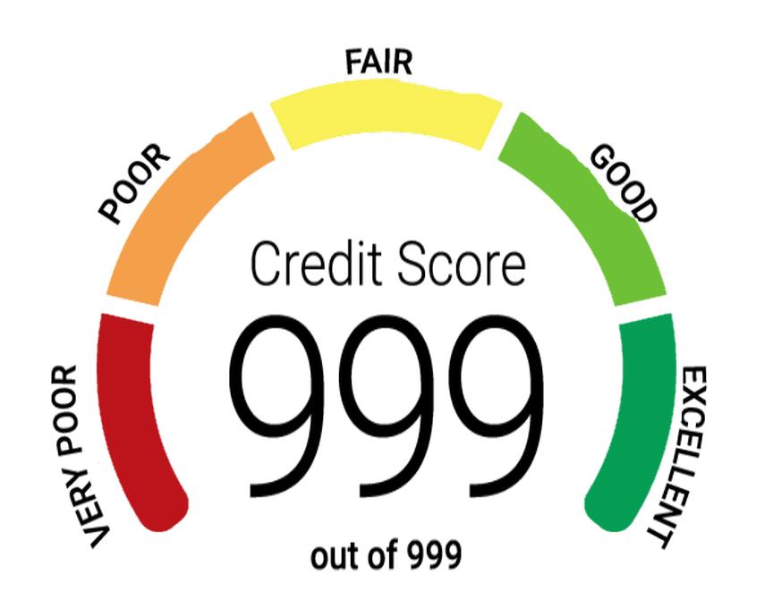 Credit score 999