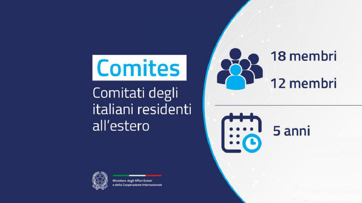 Comites comitati degli italiani residenti all'estero